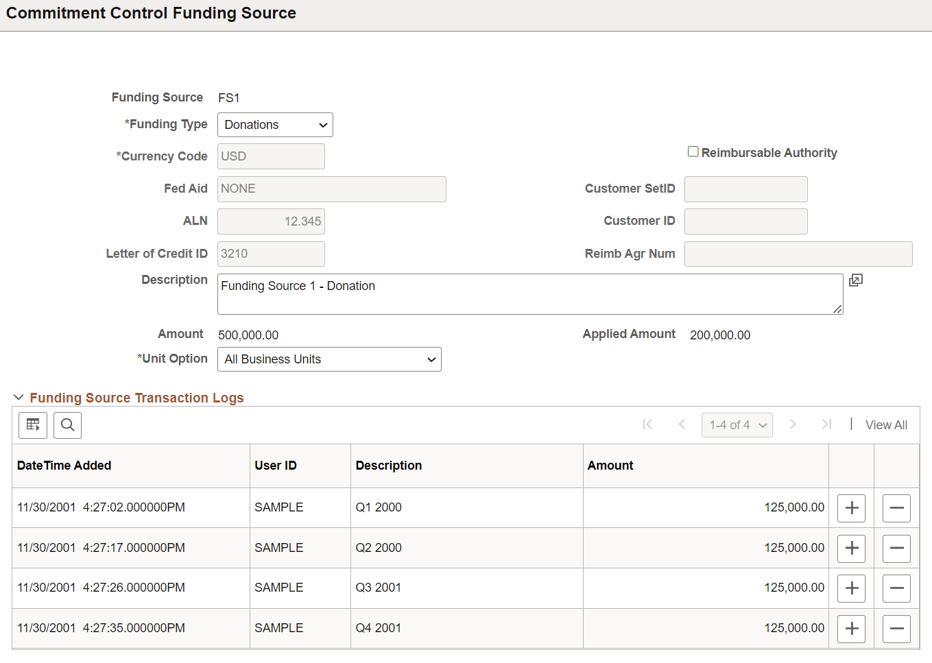 Commitment Control Funding Source page
