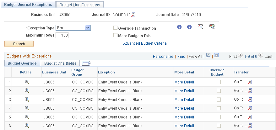 Budget Journal Exceptions page