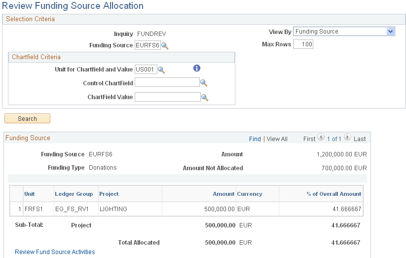Review Funding Source Allocation page