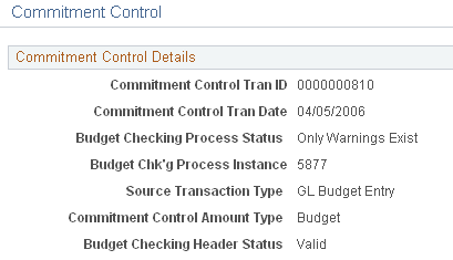 Commitment Control Details page