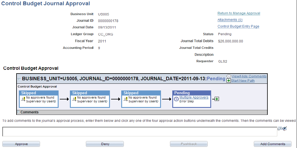 Control Budget Journal Approval page