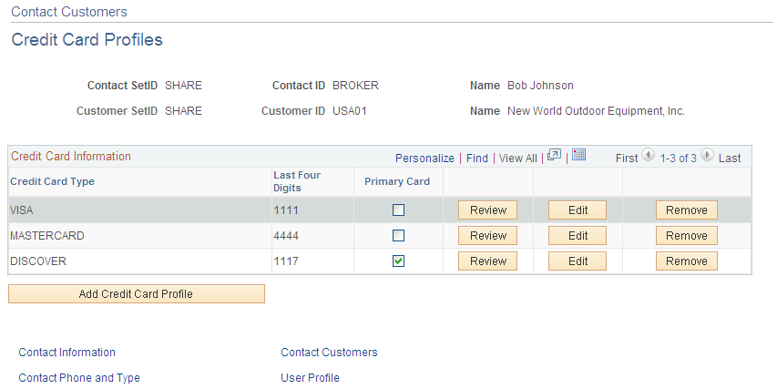 Contact Customers - Credit Card Profiles page