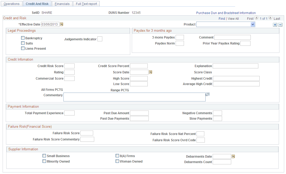 Credit and Risk page