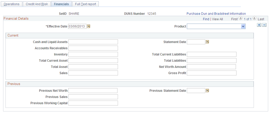 Financials page