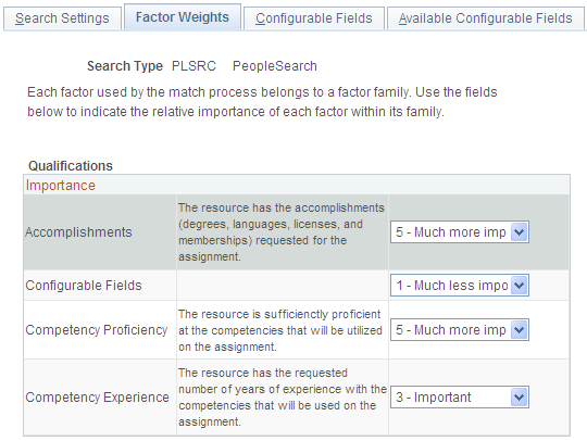 Factor Weights page