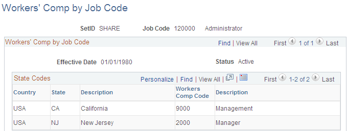 'Workers' Comp by Job Code page