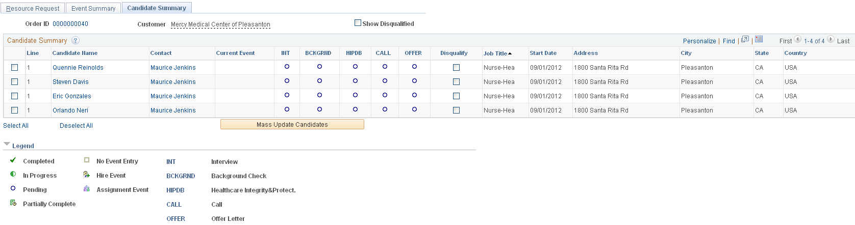 Candidate Summary page