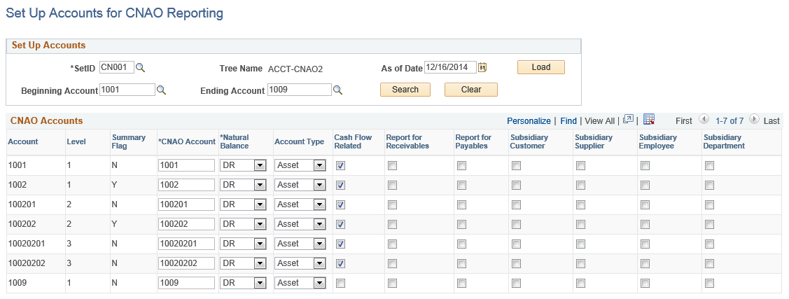 Set Up Accounts for CNAO Reporting page
