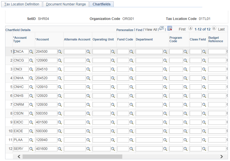 Tax Location - Chartfields page