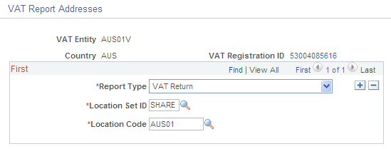 VAT Report Addresses page