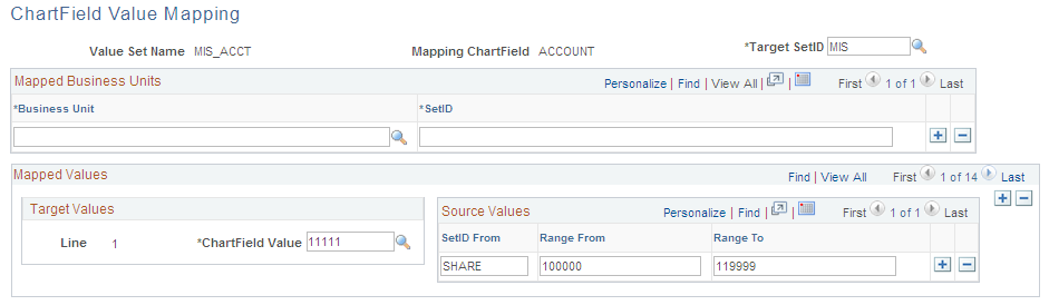 ChartField Value Mapping page