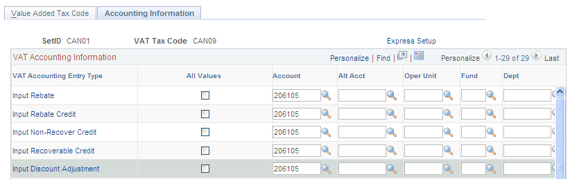 Value Added Tax Code - Accounting Information page