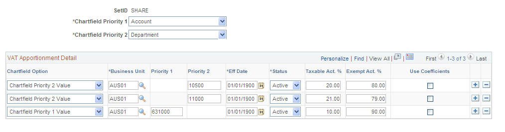 VAT Apportionment page