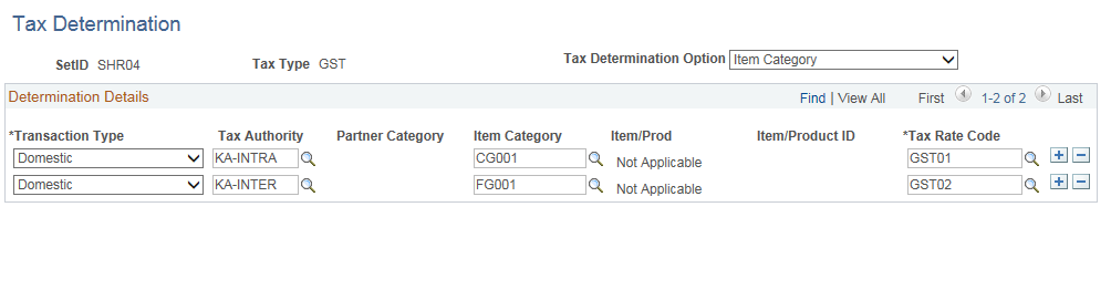 Tax Determination(GST)