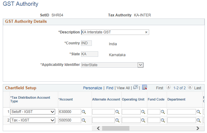 GST Authority