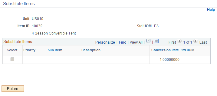 Substitute Items page (business unit)