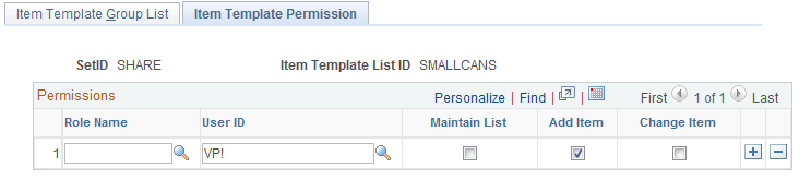 Item Template Permission page