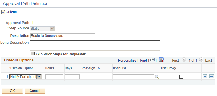 Approval Path Definition - Line Approval page