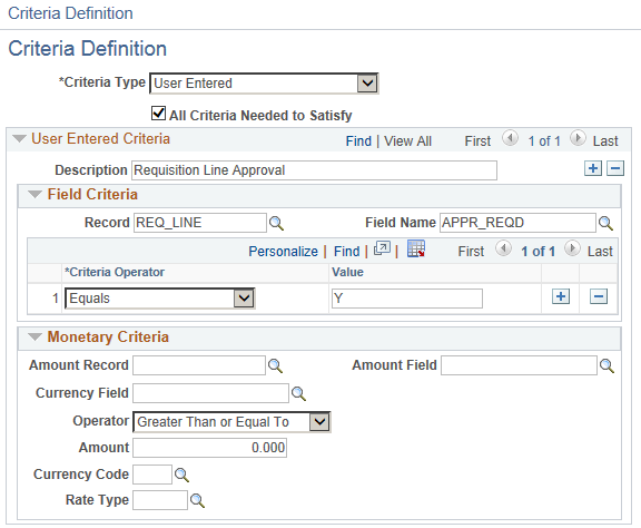Criteria Definition Line Approval page