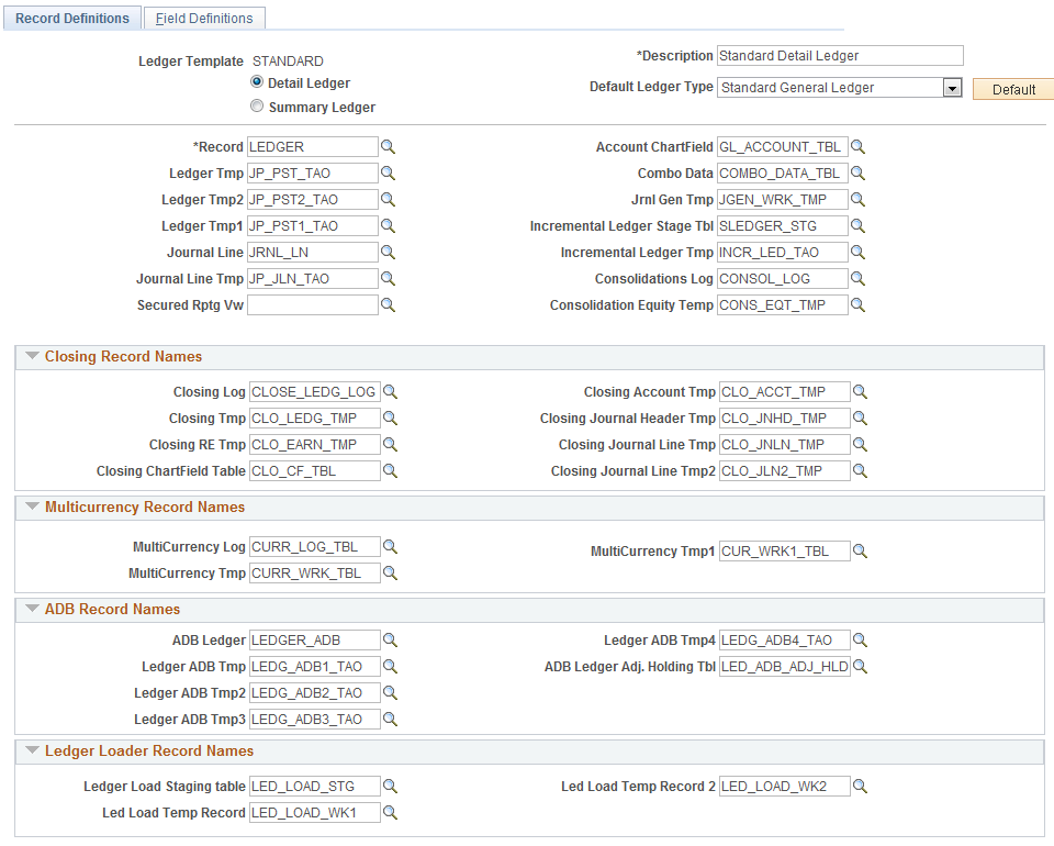 Record Definitions page