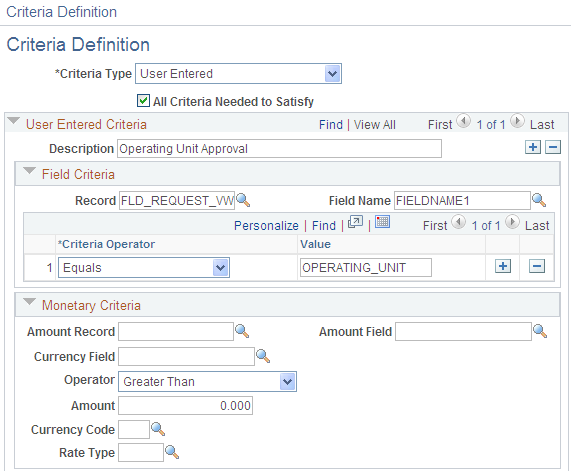 Criteria Definition - Operating Unit Approval page