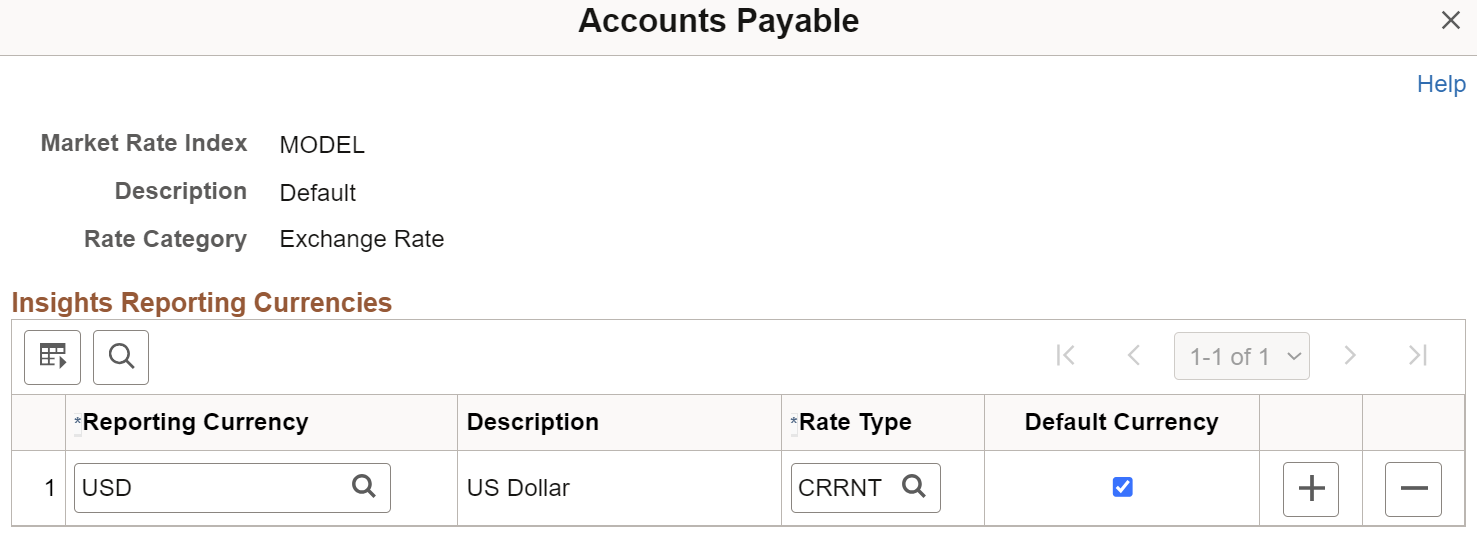 Insights Reporting Currencies