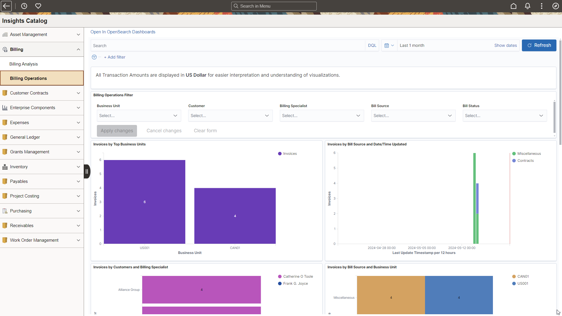 Insights Catalog Dashboard