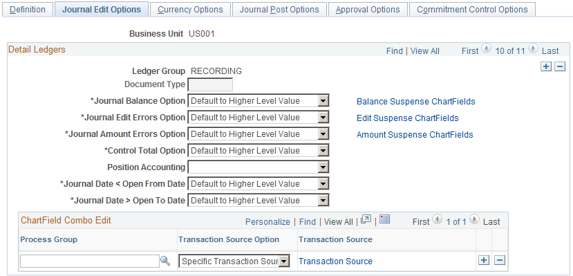 Ledgers For A Unit - Journal Edit Options page