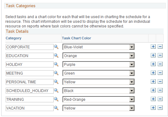 Installation Options - Resource Management page (2 of 7)