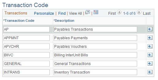 Transaction Code page