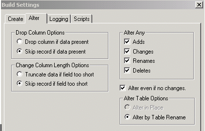 Verifying Build Settings: Alter tab
