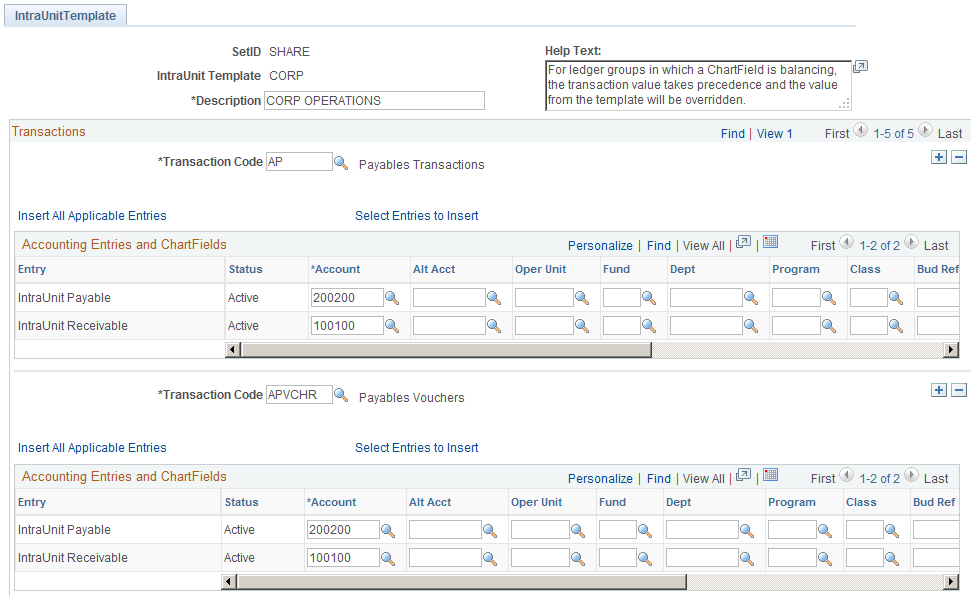 IntraUnit Template page