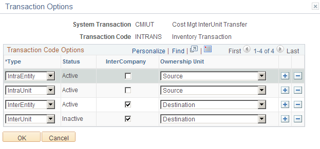 Transaction Options for InterUnit transfers