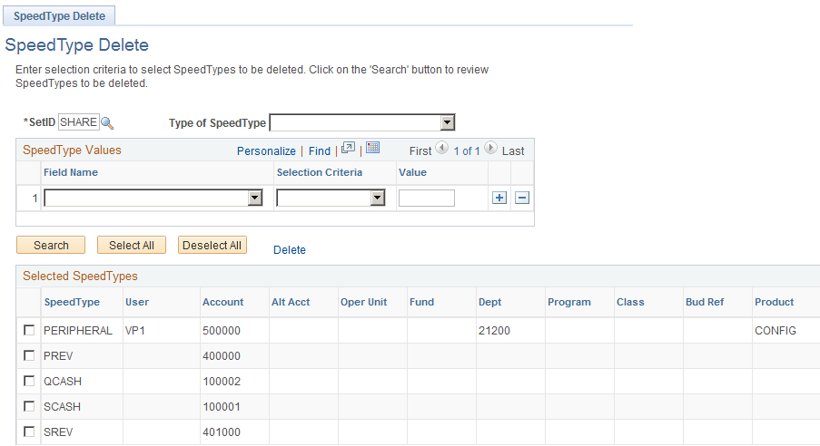 SpeedType Delete page
