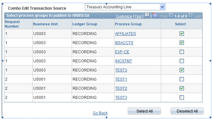 Select process groups to publish page