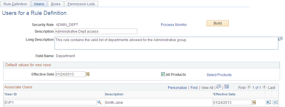 Define Security Rules - Users for a Rule Definition page