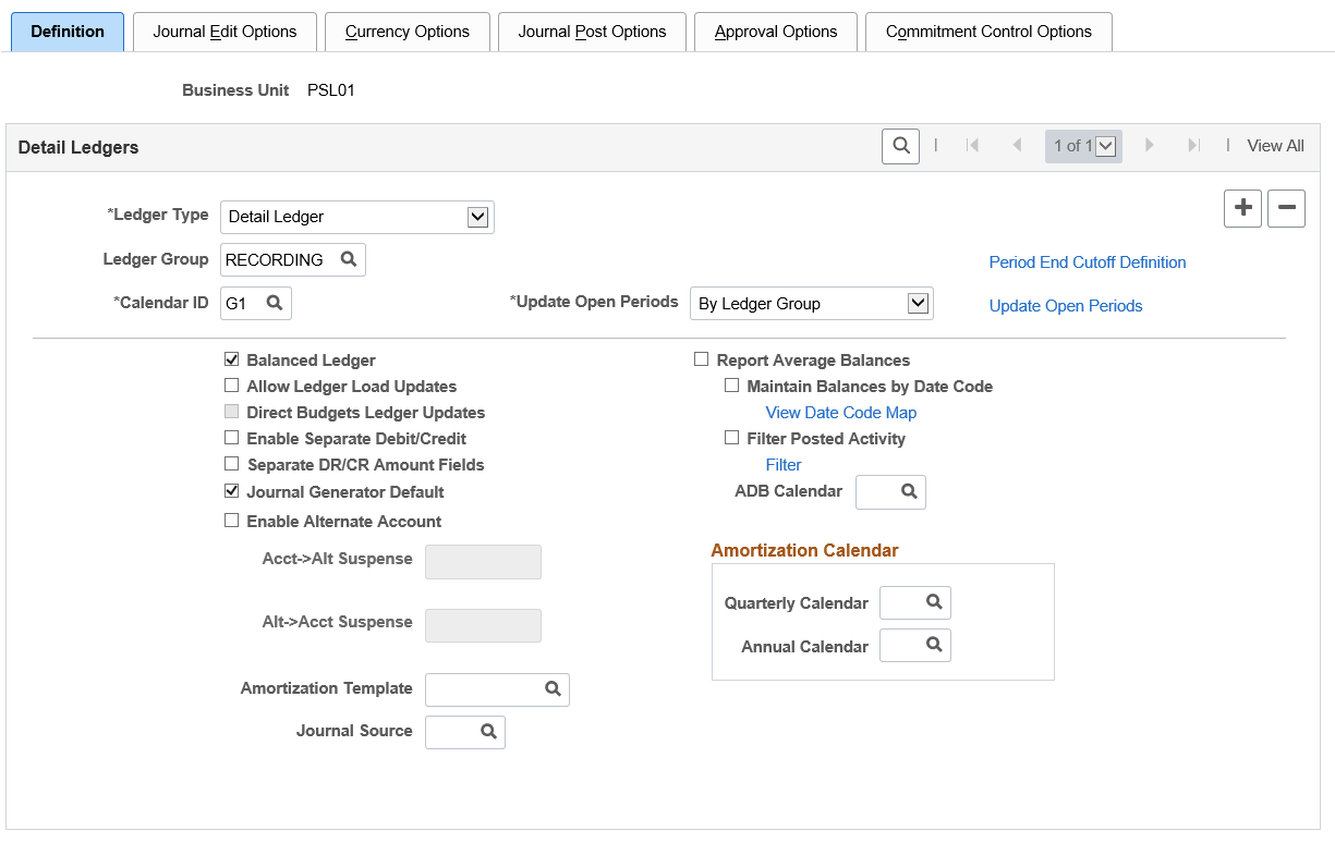 Ledgers For A Unit Definition page