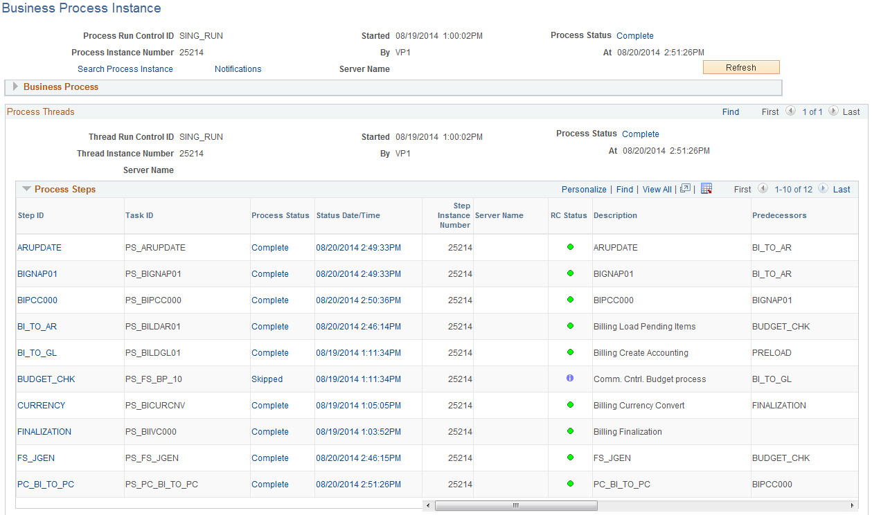 Business Process Instance page (1 of 2)