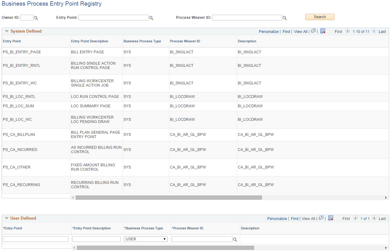 Business Process Entry Point Registry page