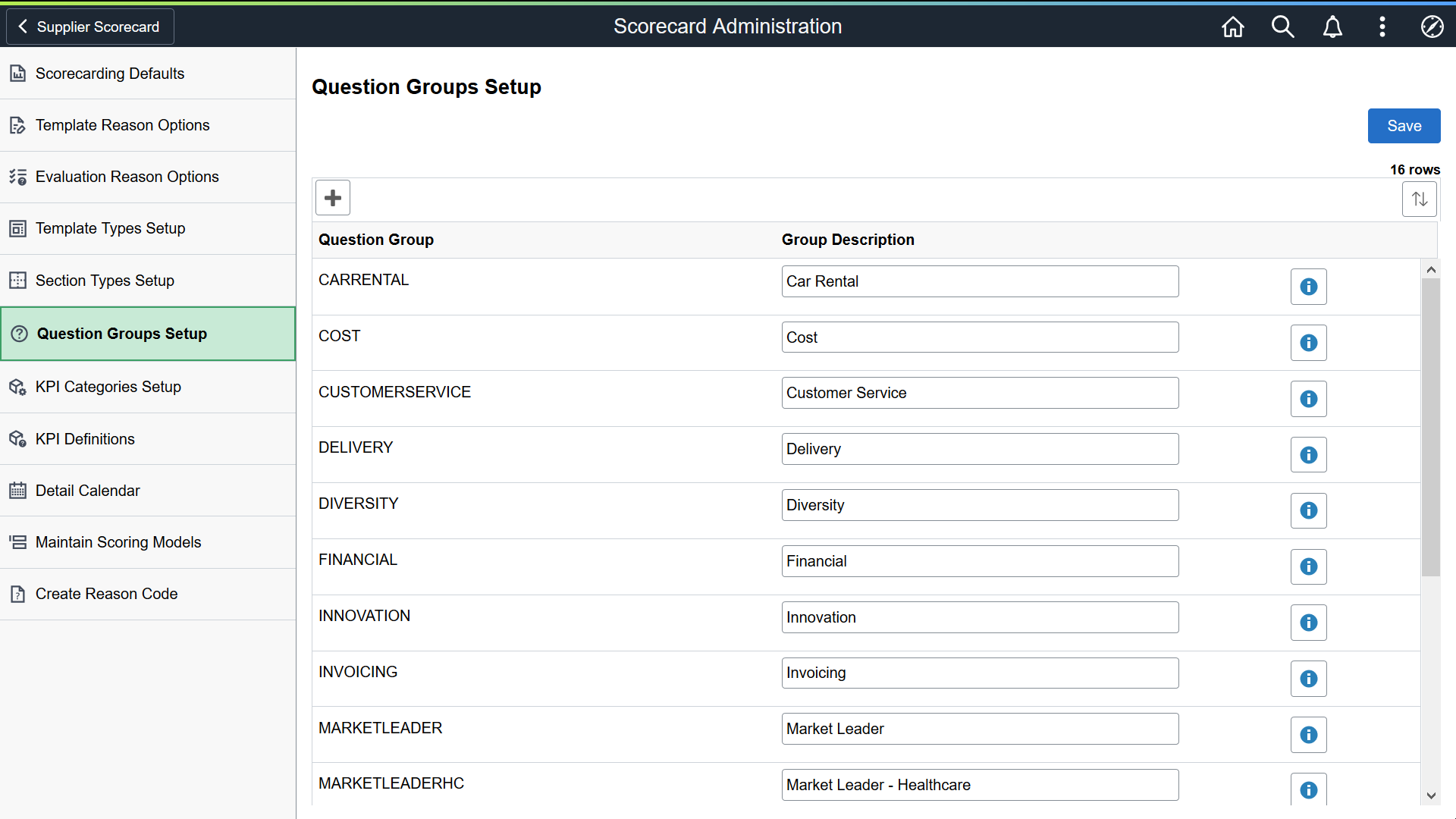 Question Groups Setup Page