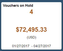 Voucher on Hold tile