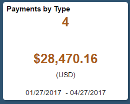 Payments by Type tile