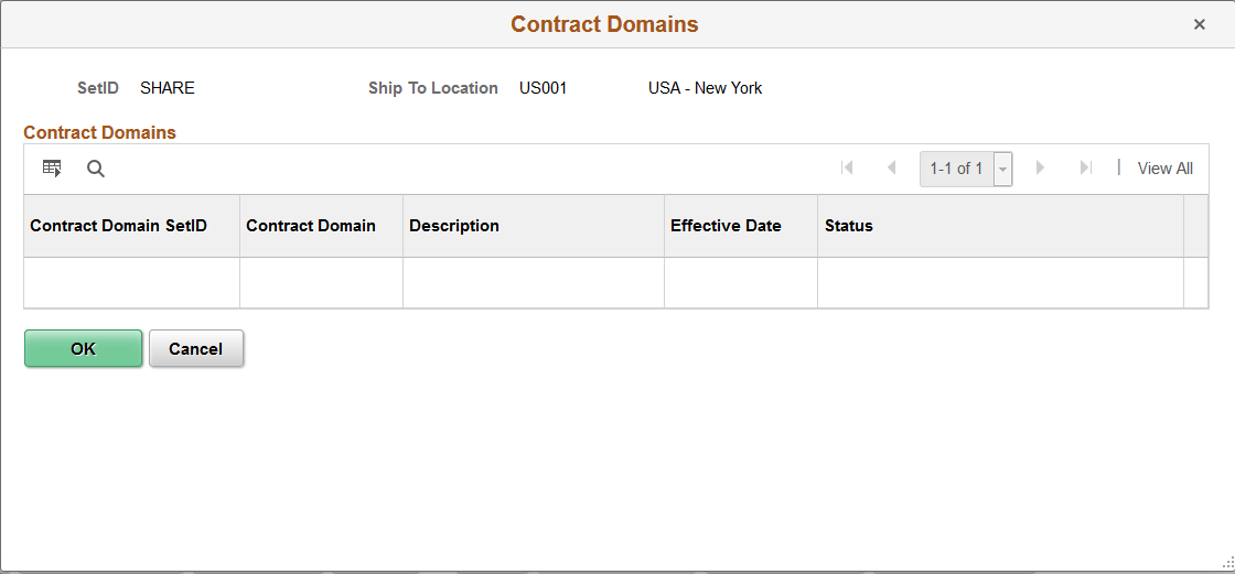Contract Domains page