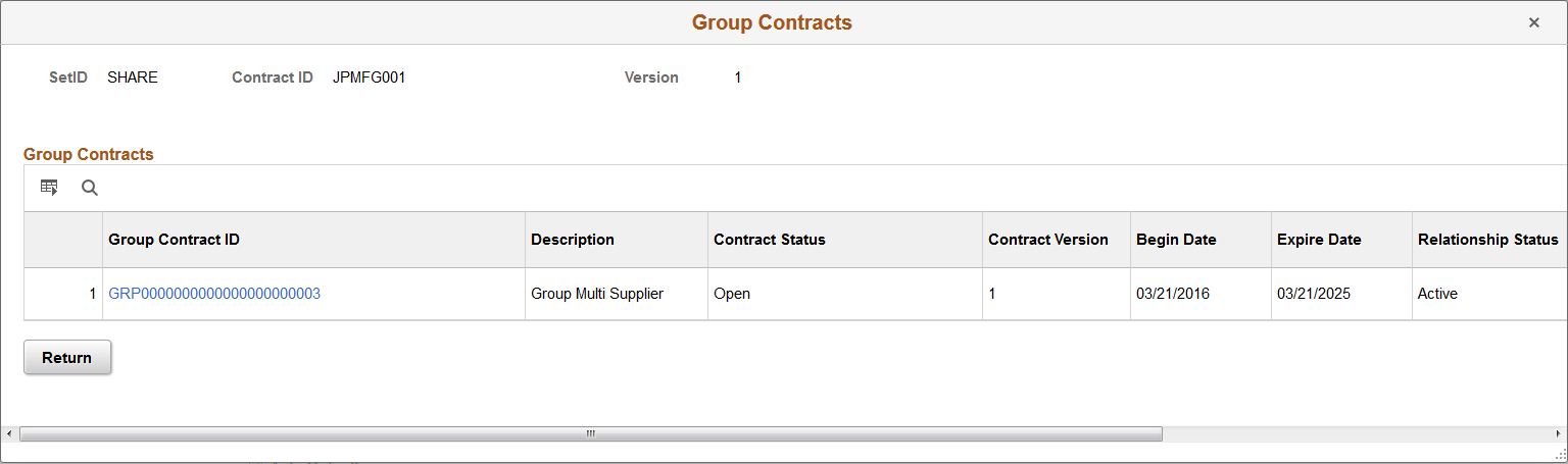 Group Contracts page