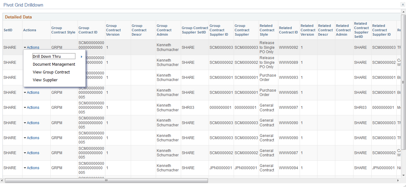 Group Contract Summary page 4 of 4