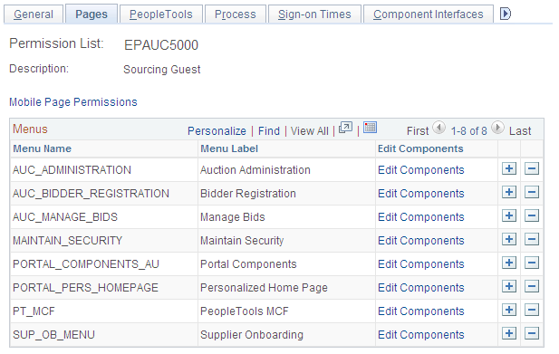 Example of the Permission Lists - Pages page