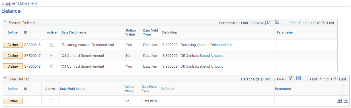 Supplier Data Field