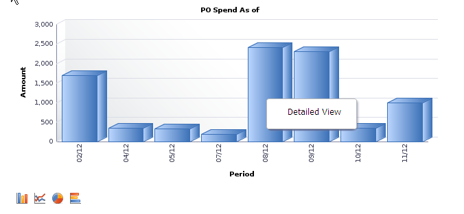 sm_POSpendAnalysisAsOf page(2of4)