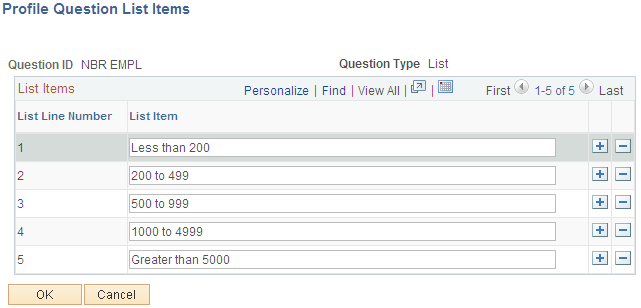 Profile Question List Items page