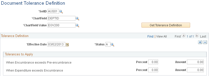 Document Tolerance Definition page